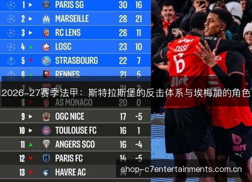 2026-27赛季法甲：斯特拉斯堡的反击体系与埃梅加的角色